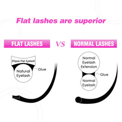 LASHPIRE® ECO COLLECTION 0.15mm MIX LENGTH Ellipse Flat Cashmere Classic Lash Tray